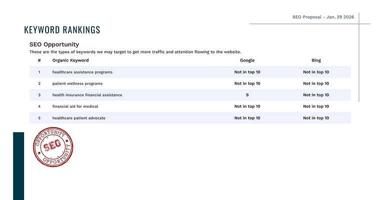 Custom Pricing Tool & Proposals 06