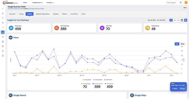 World-Class-Multi-Layer-Dashboard-01