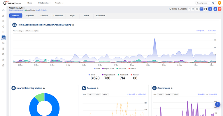 World-Class-Multi-Layer-Dashboard-02
