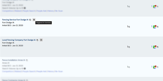 LLM & AI Overview Tracking